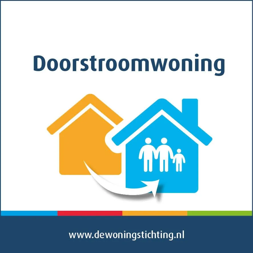 Prof. Hofsteestraat 15 6709VR Wageningen