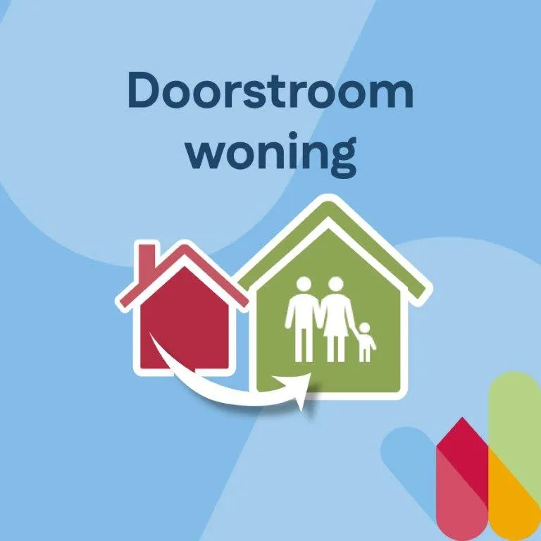 Veerstraat 87 6703CB Wageningen