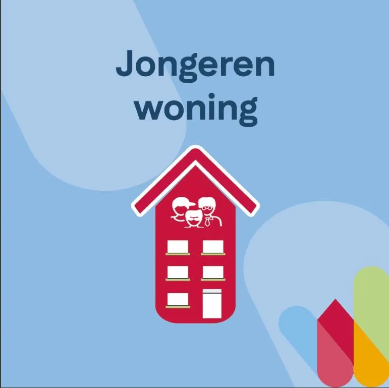 Riemsdijkstraat 162 6701BC Wageningen