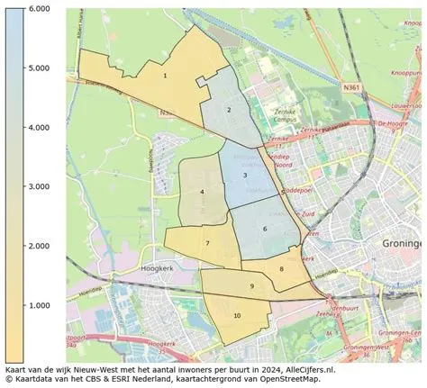 Nieuw-West