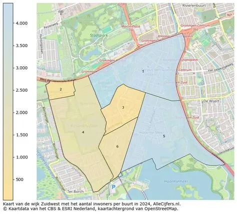 Zuidwest