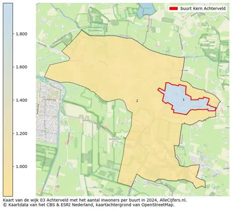 Wijk 03 Achterveld