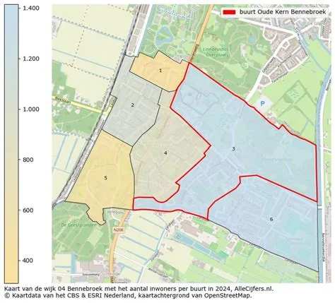 Wijk 04 Bennebroek