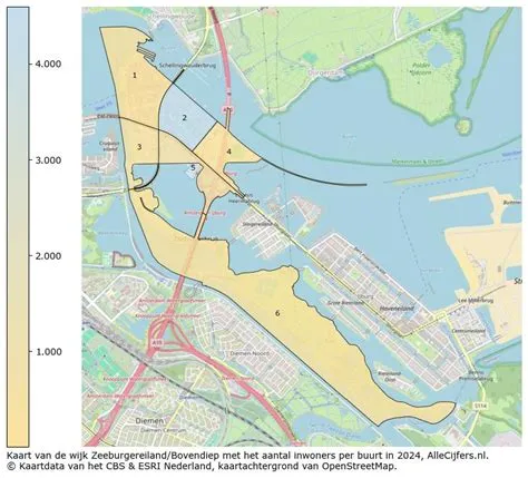 Zeeburgereiland/Bovendiep (Oost)