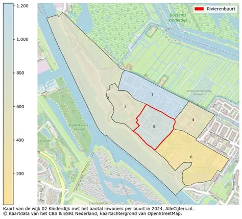 Wijk 02 Kinderdijk