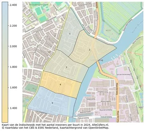 Indischewijk