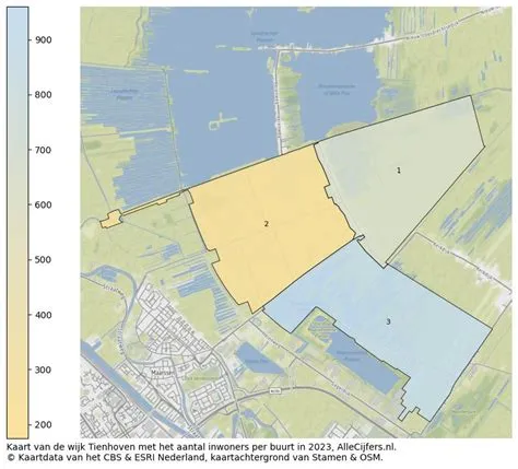 Wijk 07 Tienhoven