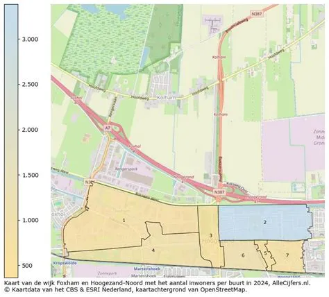 Foxham en Hoogezand-Noord
