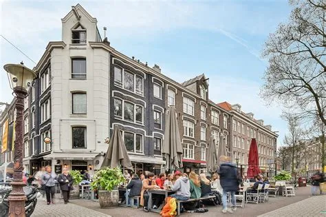 Zuid Pijp (Zuid)