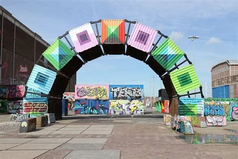 NDSM terrein