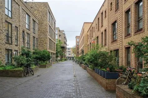 Kolenkitbuurt-Zuid