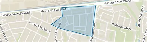 Cremerbuurt