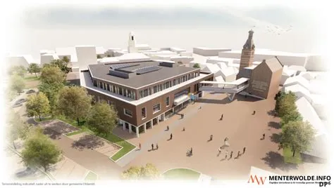 Winschoten-Centrum