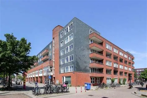 Balboaplein e.o.