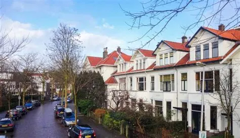 Schildersbuurt