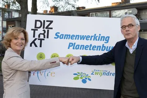 Planetenbuurt