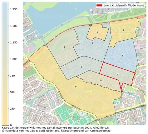 Kruidenwijk Midden-oost