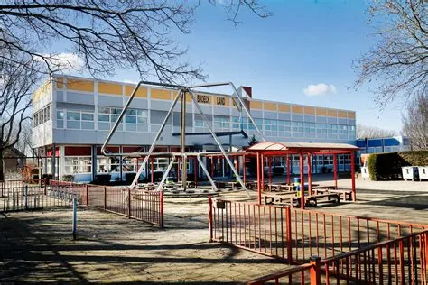 Broeckland