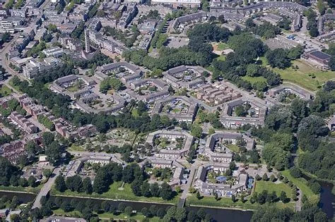 Schoolwerf