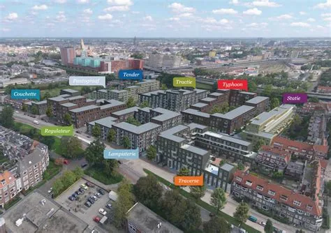 Grunobuurt