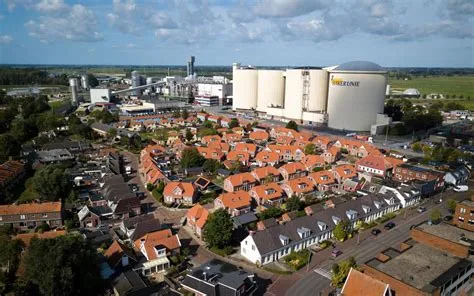 Hoogkerk Dorp