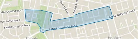 Kikvorsbuurt
