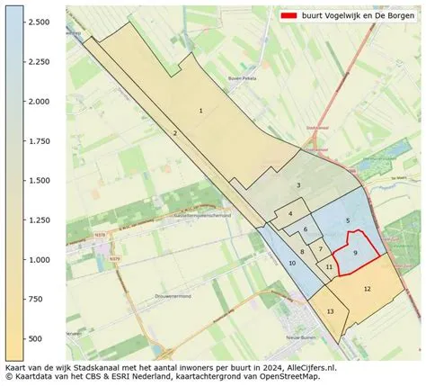 Vogelwijk en De Borgen