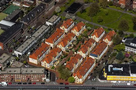 Schildersbuurt