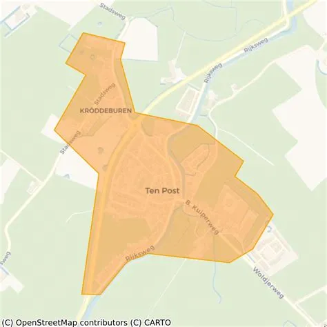 Ten Boer Dorp