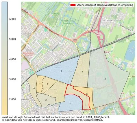 Zeeheldenbuurt, Hengeveldstraat en omgeving