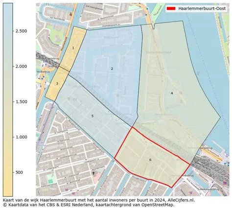 Haarlemmerbuurt-Oost