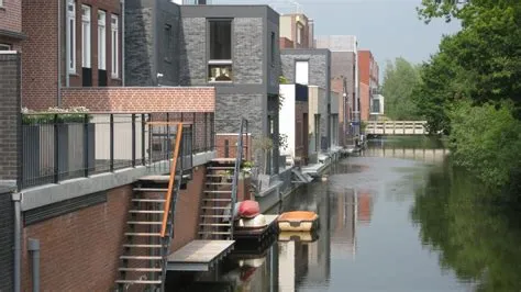 Waterrijk West