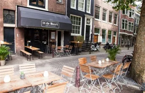D-buurt