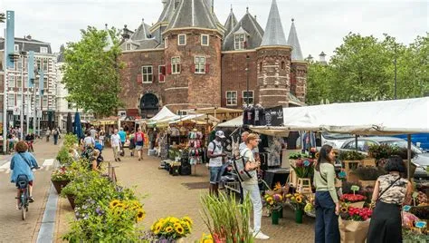 Nieuwmarkt